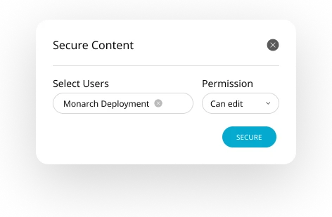 The Monarch EDRMS Secure Content dialog, selecting users and a Can edit permission before securing a document.